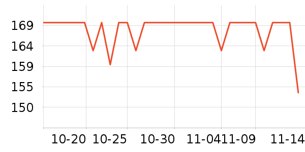 ����������ͯ���޷���ʷ�۸�