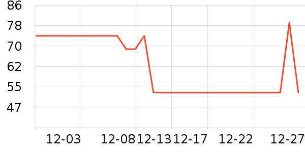 �ղ�������/ˮ��/ˮ����ʷ�۸�