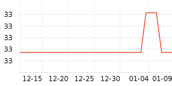 ���ë��/ԡ��/ԡ����ʷ�۸�