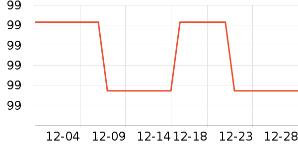 �����沿������ʷ�۸�