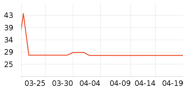 ����Ϻ����ʷ�۸�