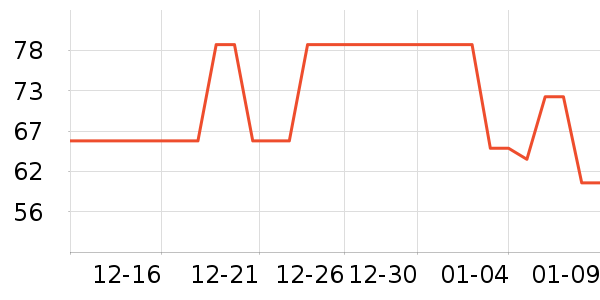 訶���ʿ��Һ��˪��ʷ�۸�