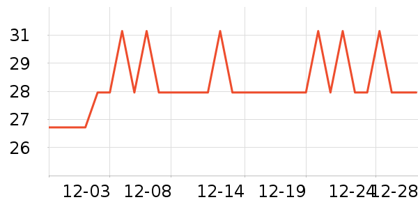 ������Һ��˪��ʷ�۸�