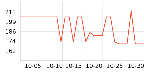 �ܿ�ŵ�決�þ���ʷ�۸�