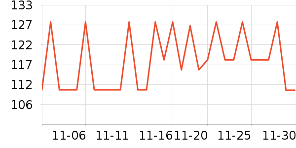 ��������̷���ʷ�۸�