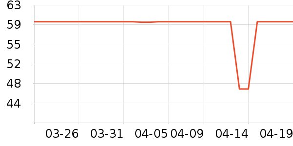 ��¡���/������ʷ�۸�