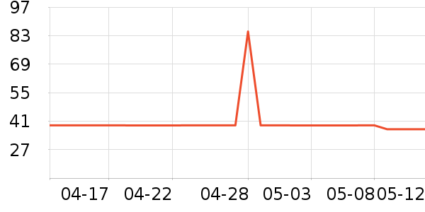 訶���ʿжױ��ʷ�۸�