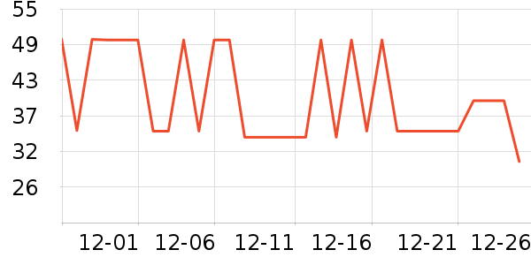 ����������Ʒ��ʷ�۸�