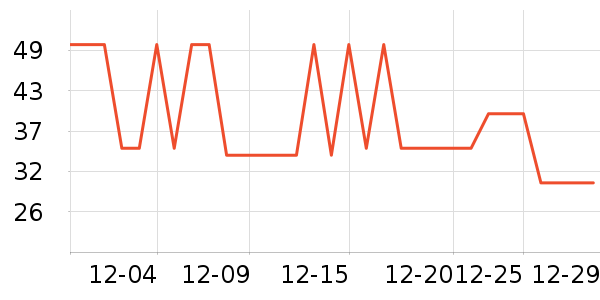 ����������Ʒ��ʷ�۸�