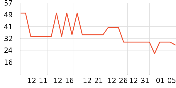 ����������Ʒ��ʷ�۸�