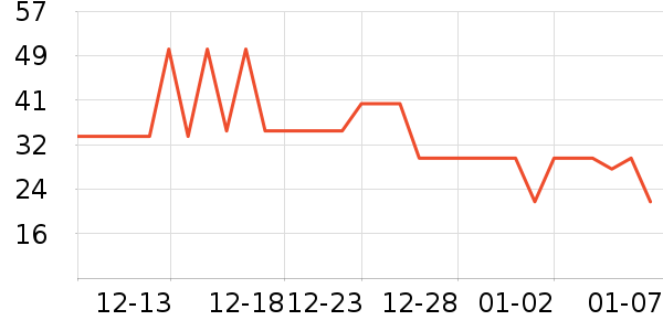 ����������Ʒ��ʷ�۸�