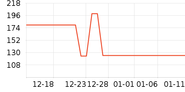 ��Դ��ʷ�۸�