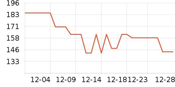 ���ഫý��ͯ����/ͯ����ʷ�۸�