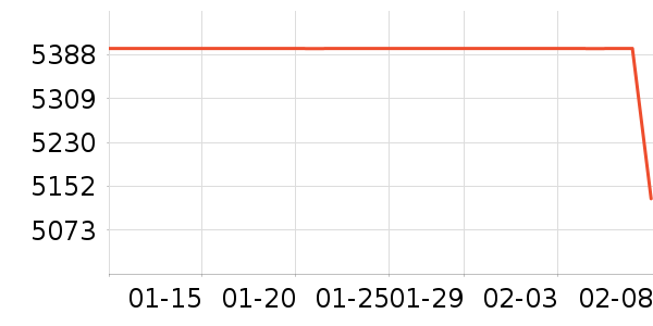 �߲ʺ�ʼǱ�������ʷ�۸�