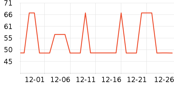 ȫ�Ѵ���ʷ�۸�