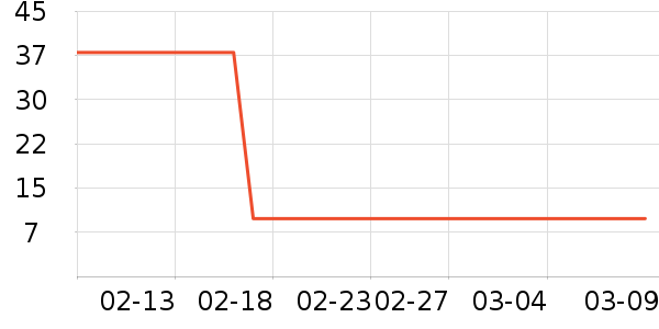 ���ԵϾ�����ζ��ʷ�۸�