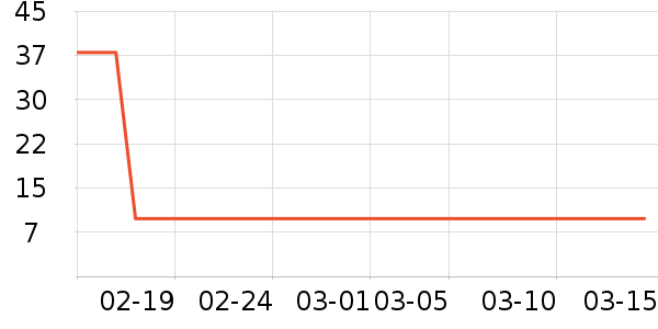 ���ԵϾ�����ζ��ʷ�۸�