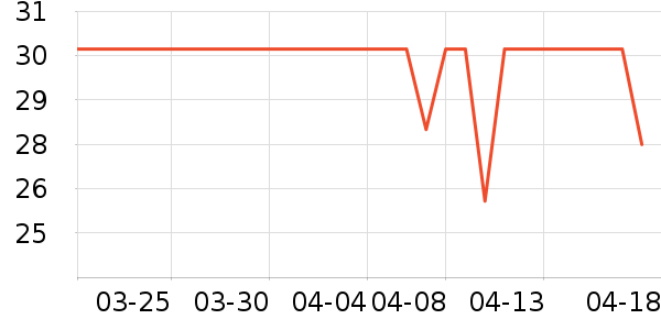 ����ӡ������ֽ��ʷ�۸�