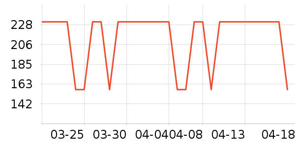 mama&kids����������ʷ�۸�