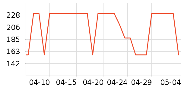 mama&kids����������ʷ�۸�