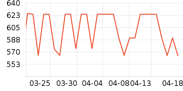 �����ɾ���¶��ʷ�۸�