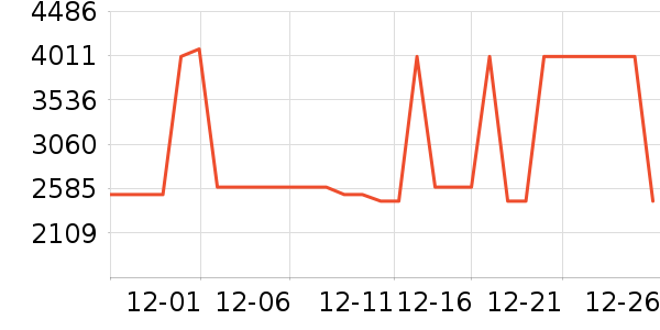 �����ֿ�����������ʷ�۸�