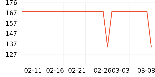 ��ٻ������ʷ�۸�