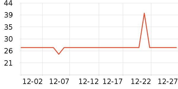 ����ʳ��ʷ�۸�