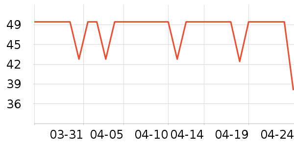 Ī����ŮʽT����ʷ�۸�