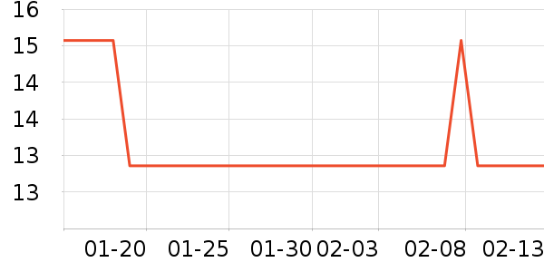 ������ϴ��Һ��ʷ�۸�