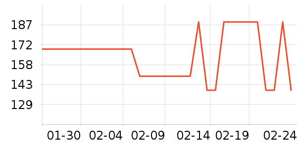 �ҹ�Ұ�ʹ�����ʷ�۸�