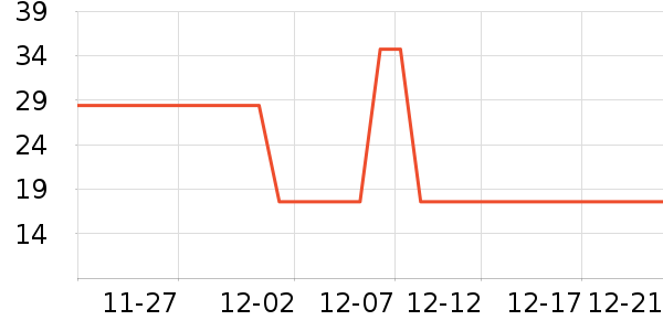 ����Դ����/��������ʷ�۸�