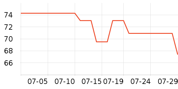 סլ�Ҿ�����������ʷ�۸�