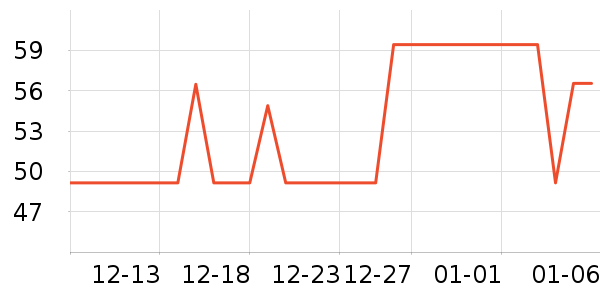 ������ʪ����ʷ�۸�