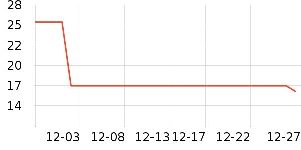 ���Ůʿ�ڿ���ʷ�۸�