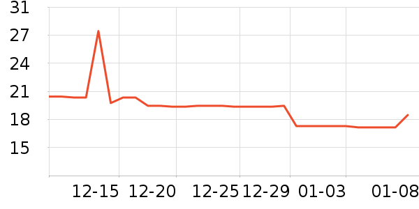 ������ʳ��ʷ�۸�