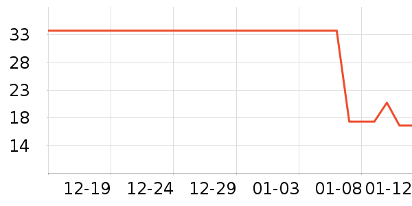 �ѽ�ʿ��ˢ��ʷ�۸�