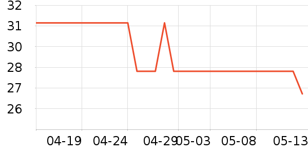 ܽ����˿ˬ��ˮ��ʷ�۸�