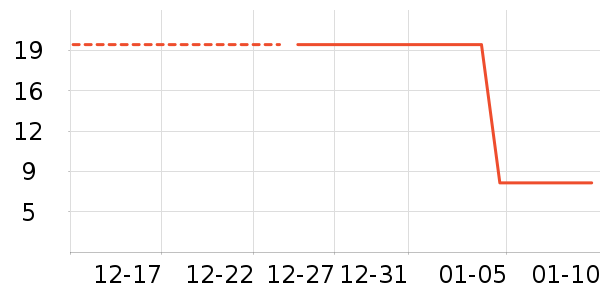 �׶���������ʳ��ʷ�۸�