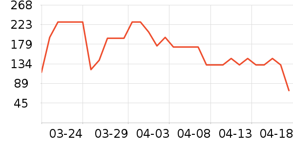 �ǰͿ˱���/ˮ��/ˮ����ʷ�۸�