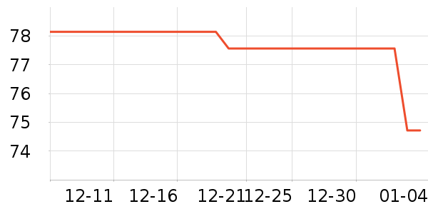 ̶�׾���ʷ�۸�