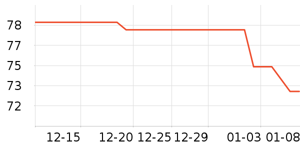 ̶�׾���ʷ�۸�