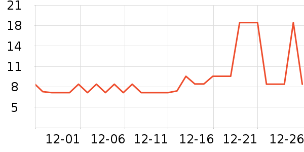 Ī�϶��ֻ���Ĥ ��ʷ�۸�