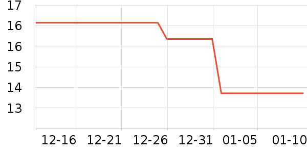 ��·���������ʷ�۸�