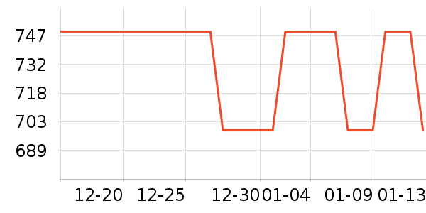 ��;����/��/̨��ʷ�۸�