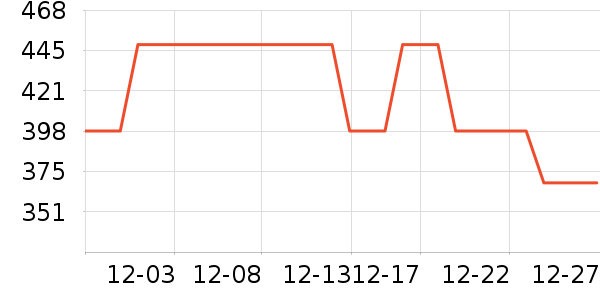 �����������Ҿ���ʷ�۸�