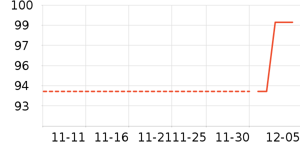 ����/���߰���ʷ�۸�