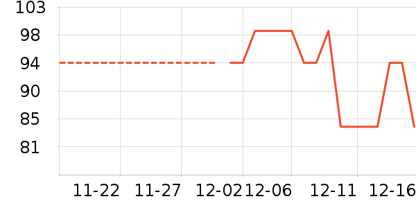 ��ţ����/���߰���ʷ�۸�