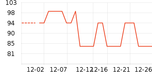 ��ţ����/���߰���ʷ�۸�