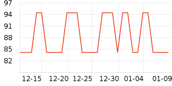 ��ţ����/���߰���ʷ�۸�